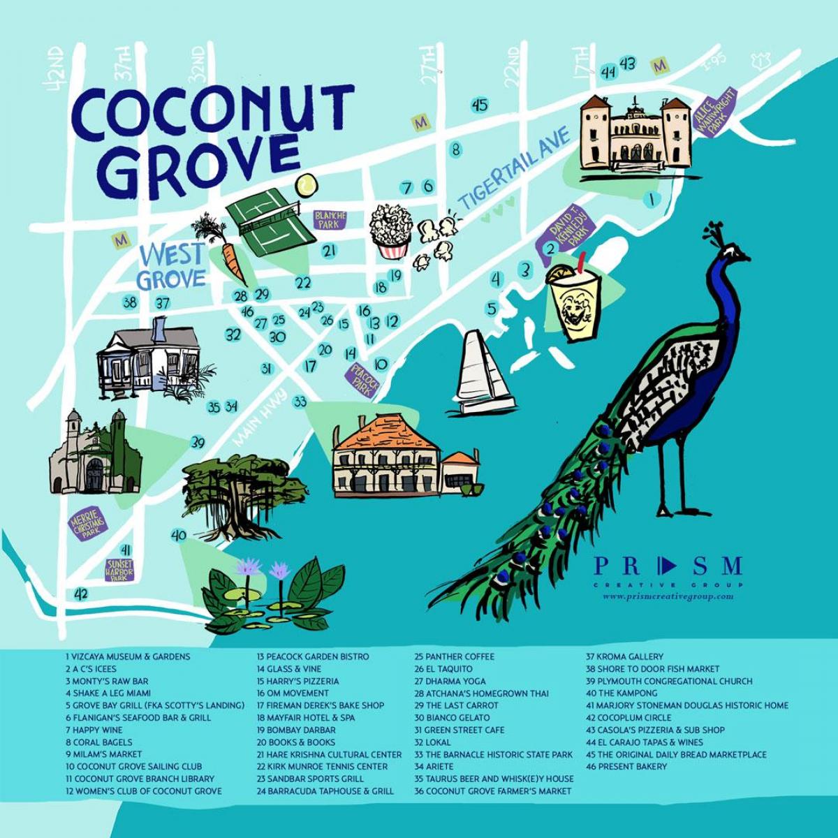 mapa de la zona de Coconut Grove de Miami