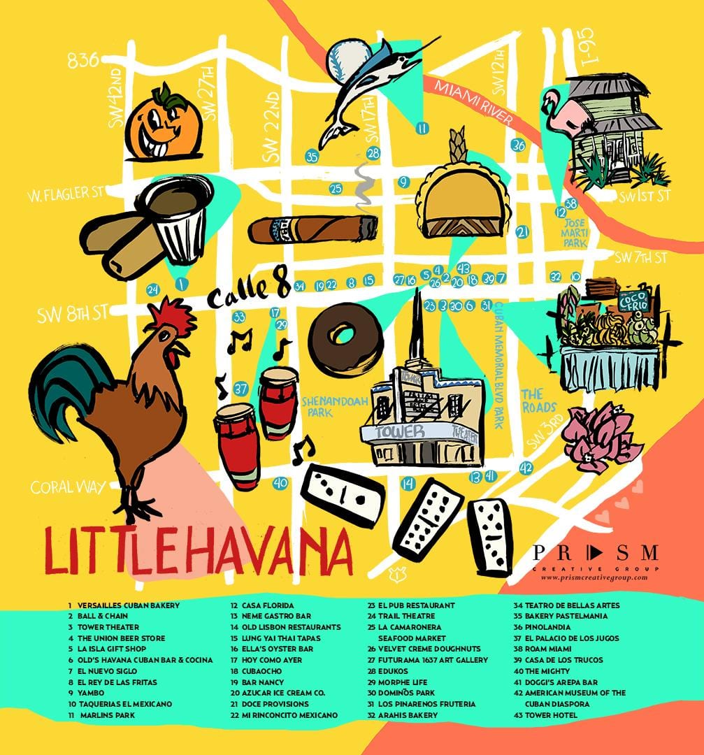 La Pequeña habana de Miami mapa