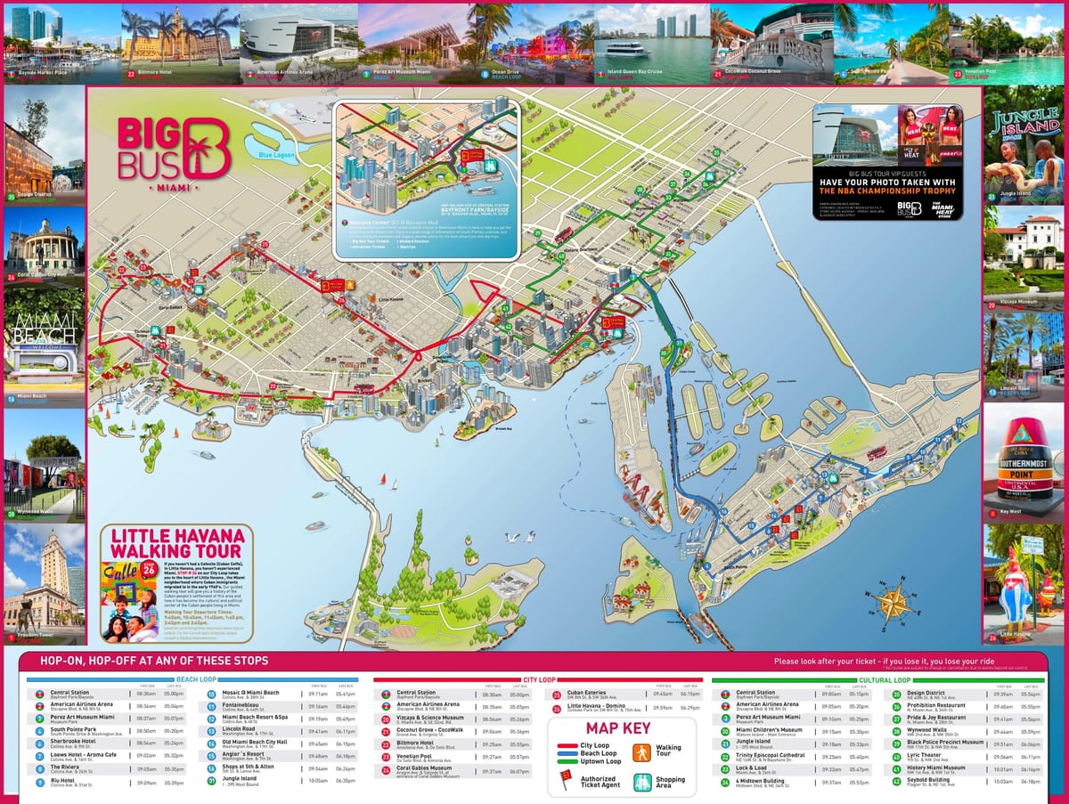 visita de la ciudad de Miami mapa