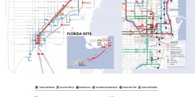 Miami rutas de autobús mapa