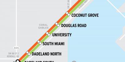 Metrorail mapa de Miami